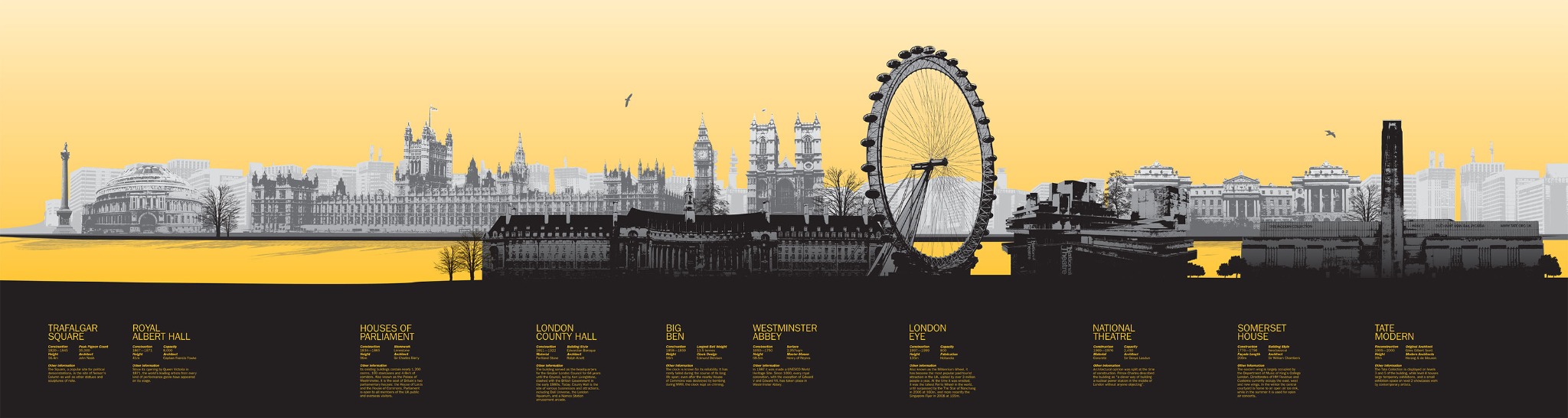 Left side of the illustrated London city graphic