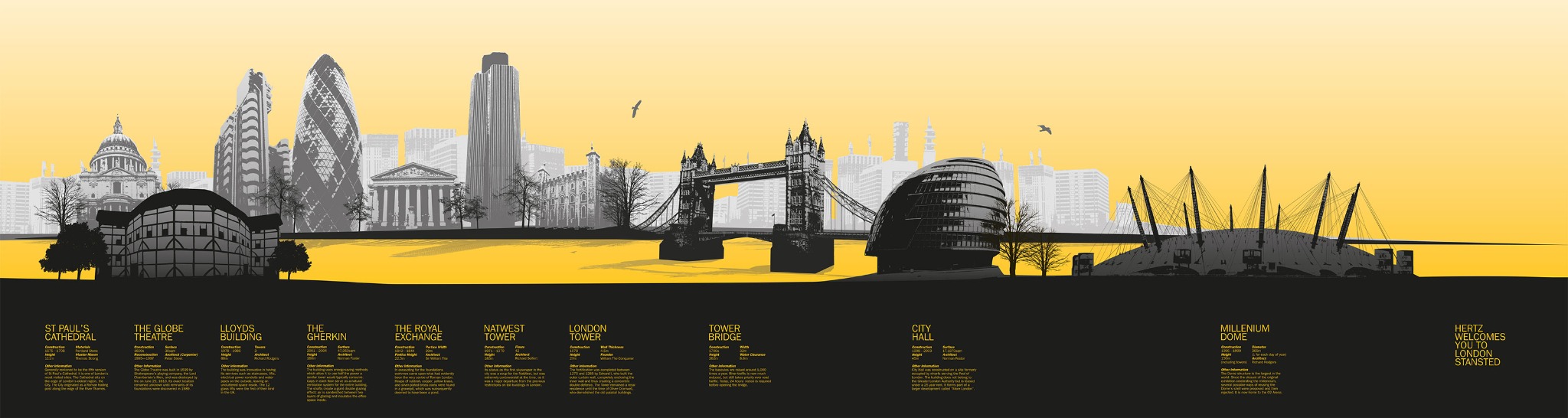 Right side of the illustrated London city graphic